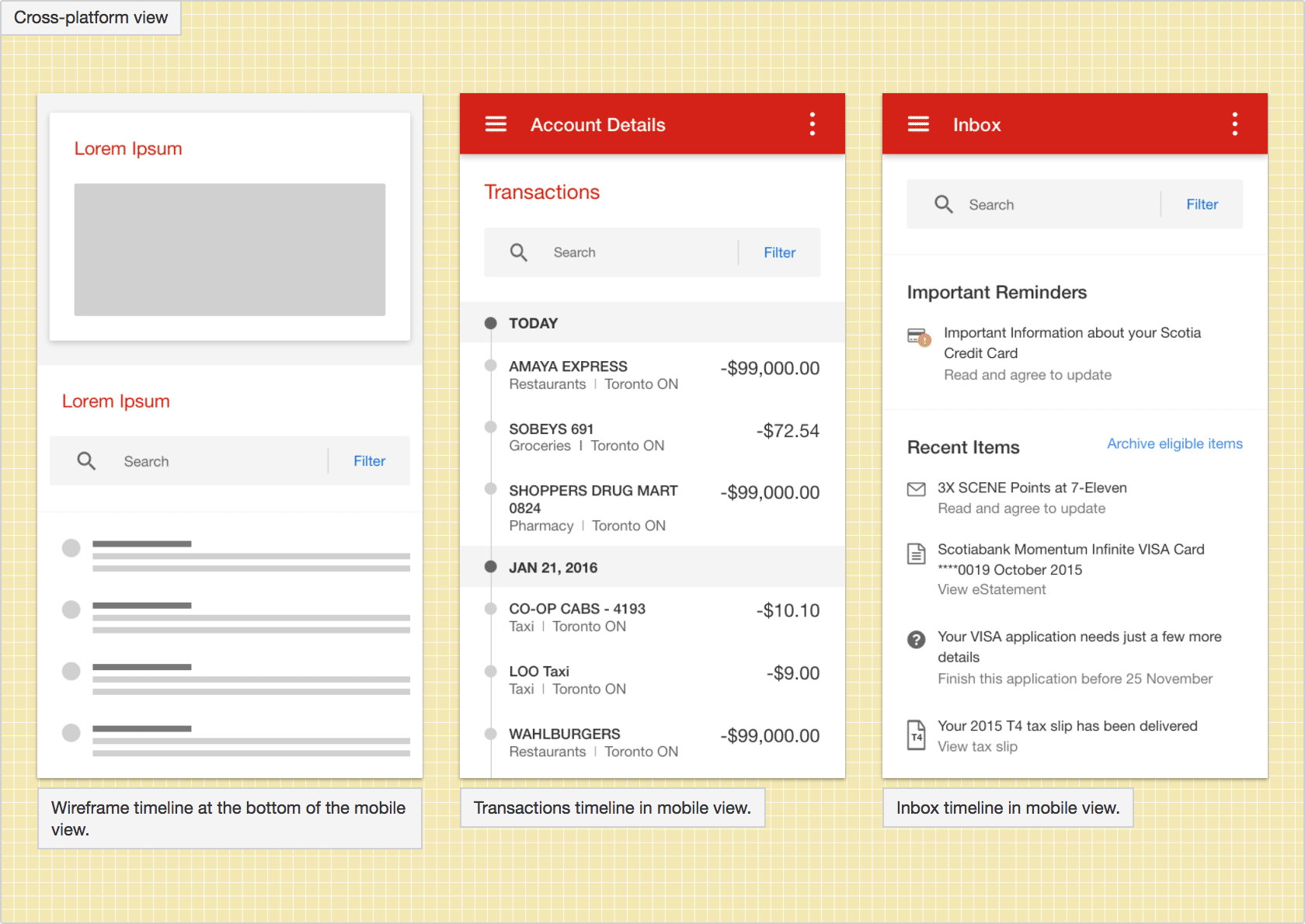 Examples of timeline styles